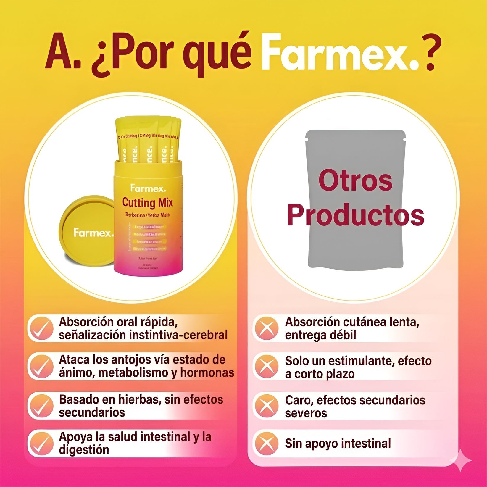Cutting Mix GLP-1 Trasforma tu físico