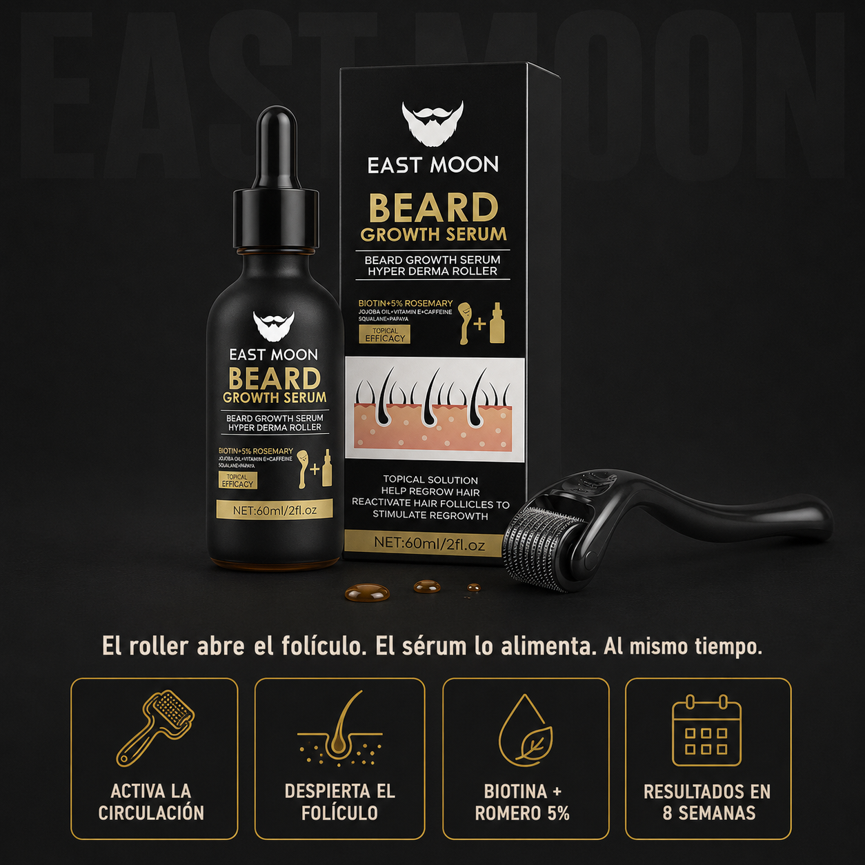 Kit Barba Completa — Sérum + Derma Roller