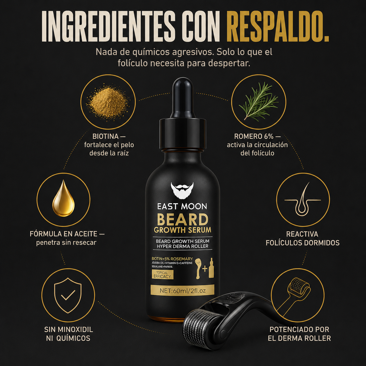 Kit Barba Completa — Sérum + Derma Roller