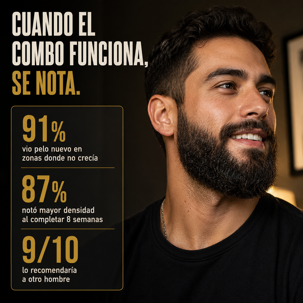 Kit Barba Completa — Sérum + Derma Roller