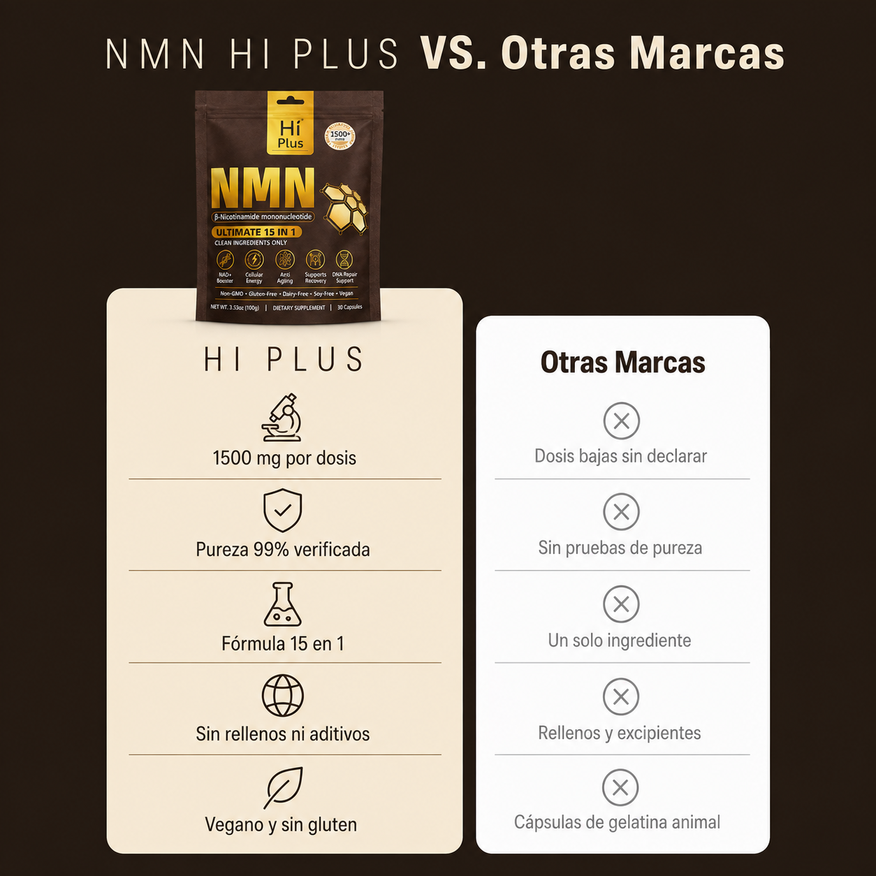 NMN 90 CAPSULAS - Baja de peso. Rejuvenece tu apariencia.