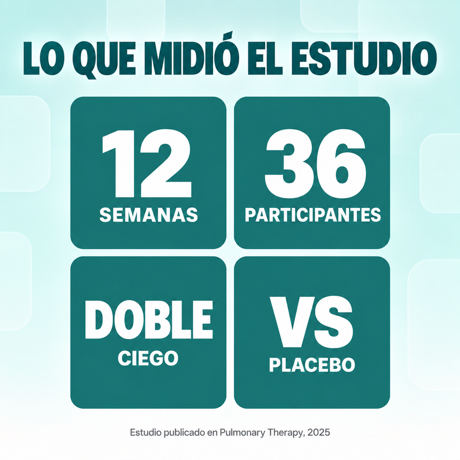 Estudio doble ciego, no encuesta de clientes